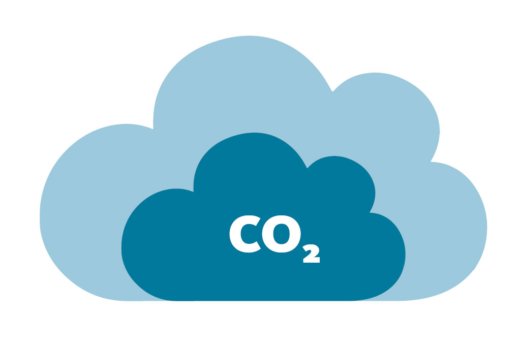 Environmental Profiles of Our Products